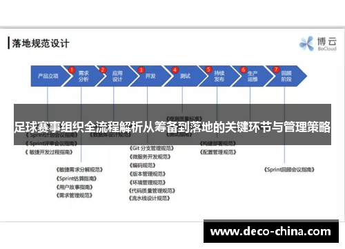 足球赛事组织全流程解析从筹备到落地的关键环节与管理策略