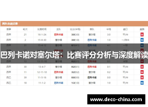 巴列卡诺对塞尔塔：比赛评分分析与深度解读