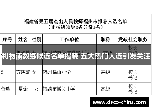 利物浦教练候选名单揭晓 五大热门人选引发关注