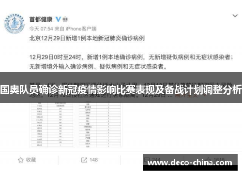 国奥队员确诊新冠疫情影响比赛表现及备战计划调整分析